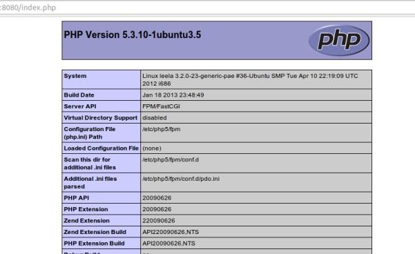 Nginx Test Config Command