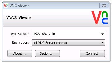 install vnc server on ubuntu 14.04
