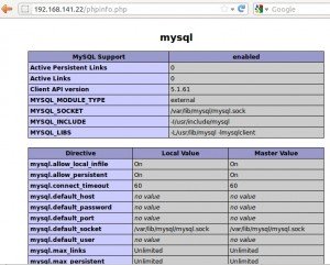 Installing mysql php centos6